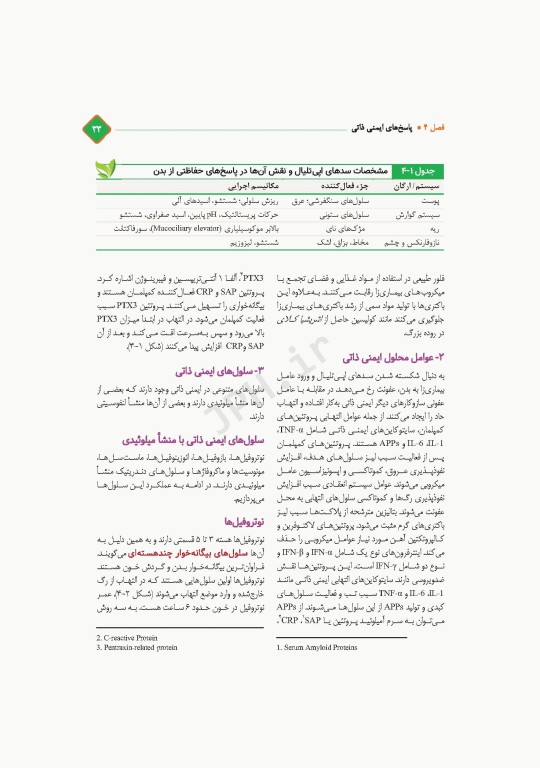 مروری کامل بر ایمنی‌شناسی پزشکی