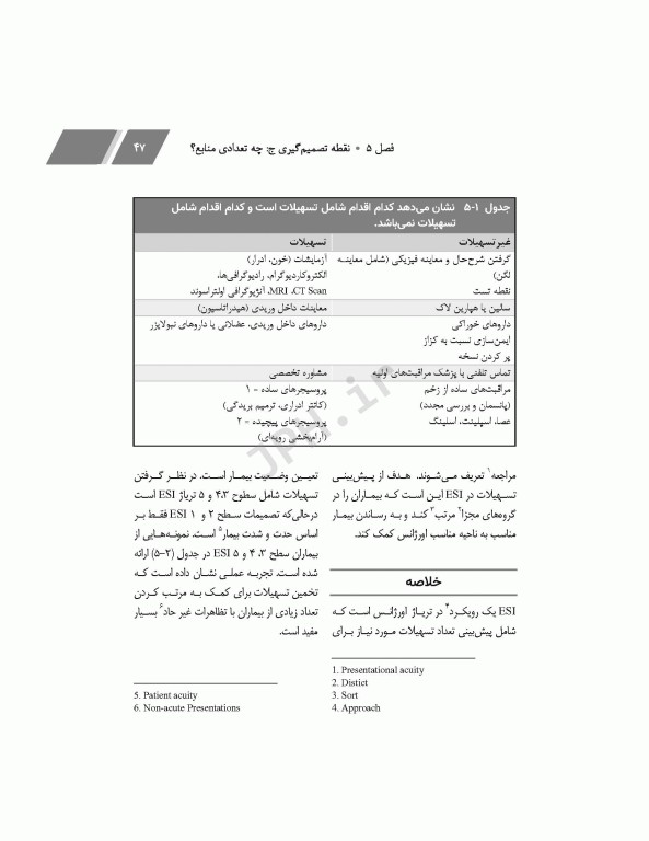 جامع تریاژ ESI با تمرینات شبیه‌سازی شده