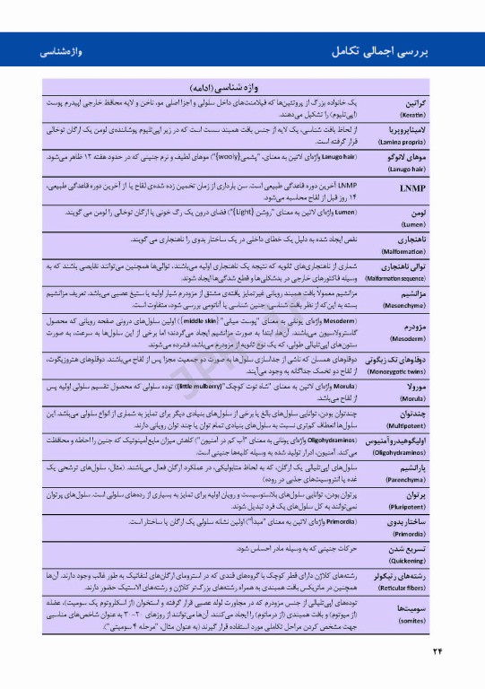 اطلس جنین‌شناسی انسانی نتر 2012