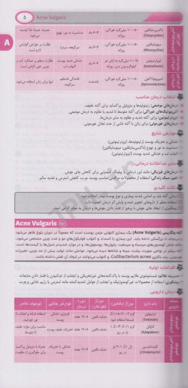 راهنمای جامع و کاربردی درمان دارویی بیماری‌ها