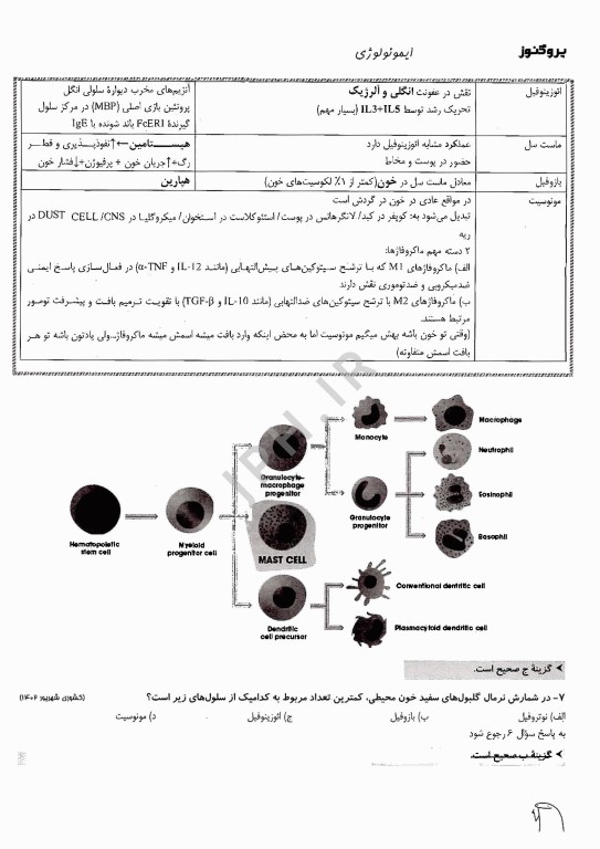 گنجینه سوالات پروگنوز ایمونولوژی علوم پایه پزشکی 1404