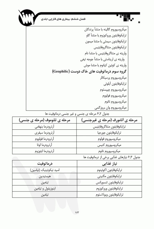 قارچ‌شناسی ویژه آزمون‌های وزارت بهداشت