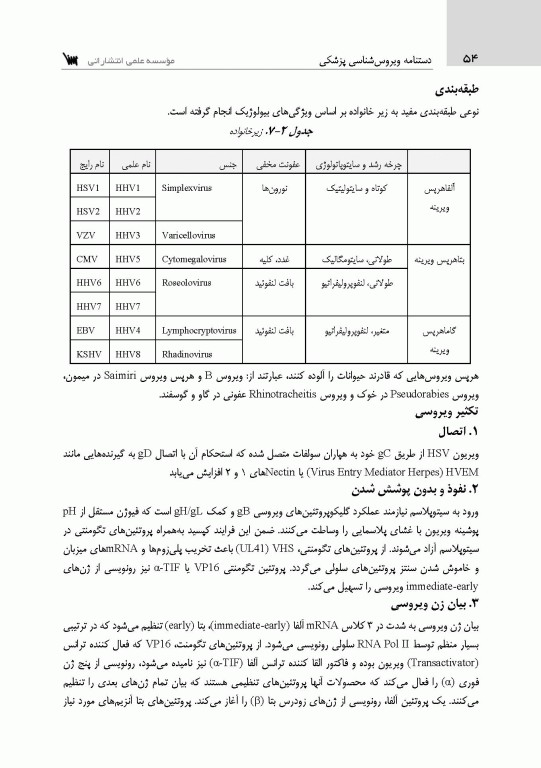 دستنامه ویروس‌شناسی پزشکی بر اساس سرفصل شورای عالی برنامه‌ریزی علوم پزشکی
