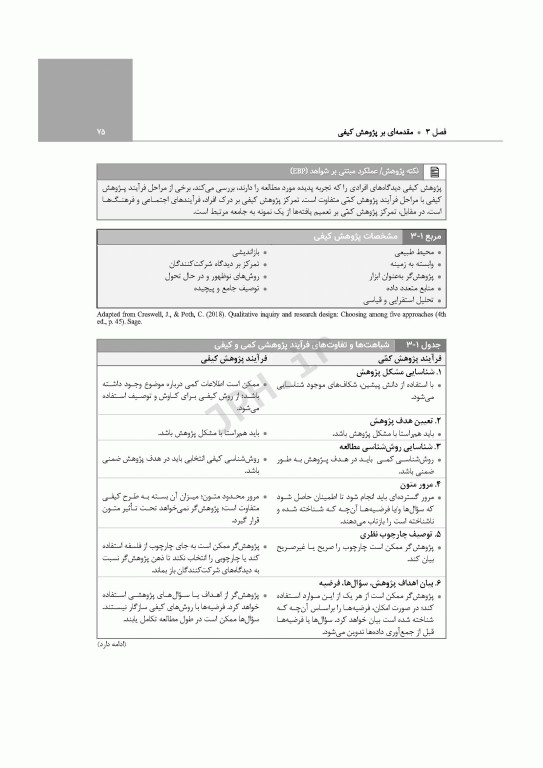 درک پژوهش پرستاری تولید عملکرد مبتنی بر شواهد سوزان گرو 2022