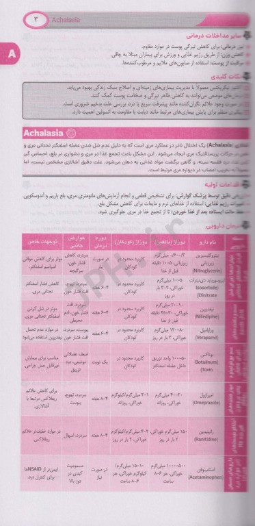 راهنمای جامع و کاربردی درمان دارویی بیماری‌ها