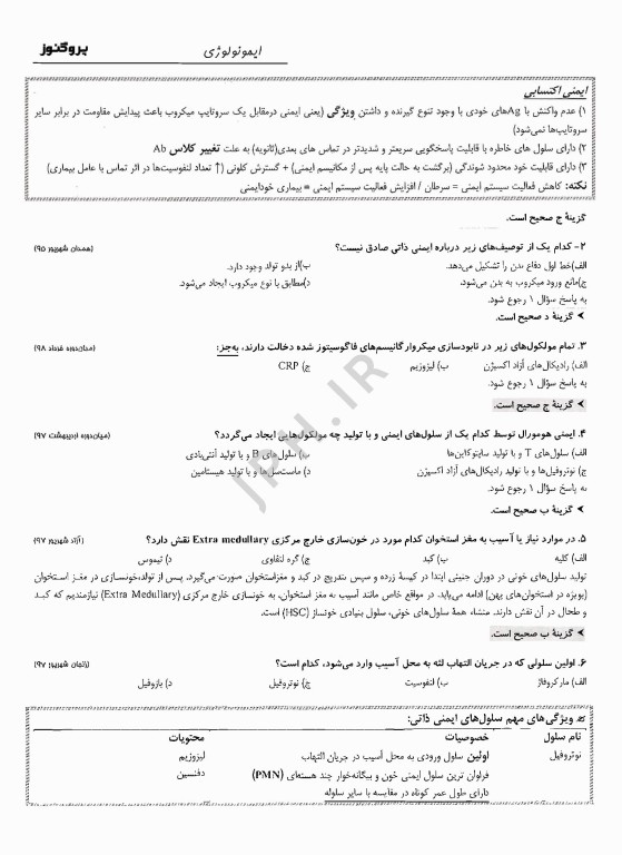 گنجینه سوالات پروگنوز ایمونولوژی علوم پایه پزشکی 1404