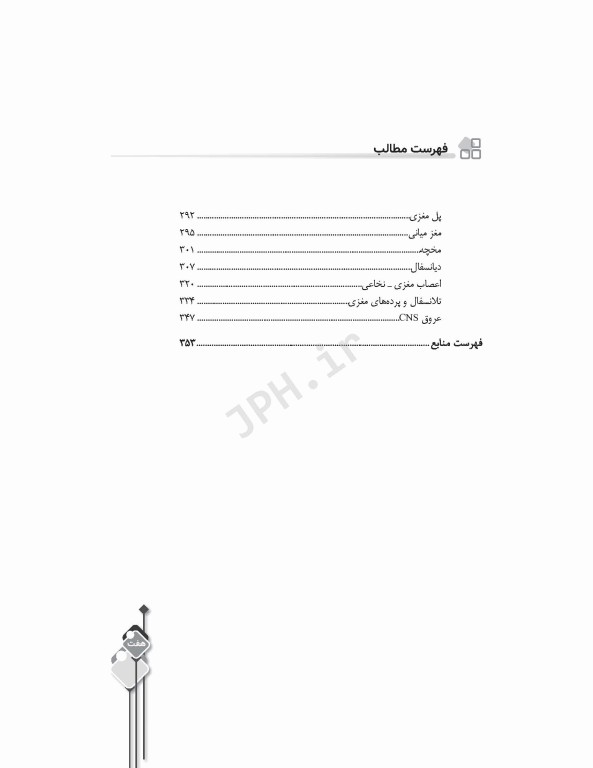 سری مرور آزمون ERS آناتومی