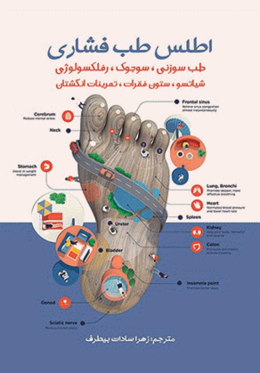 اطلس طب فشاری اشراقیه