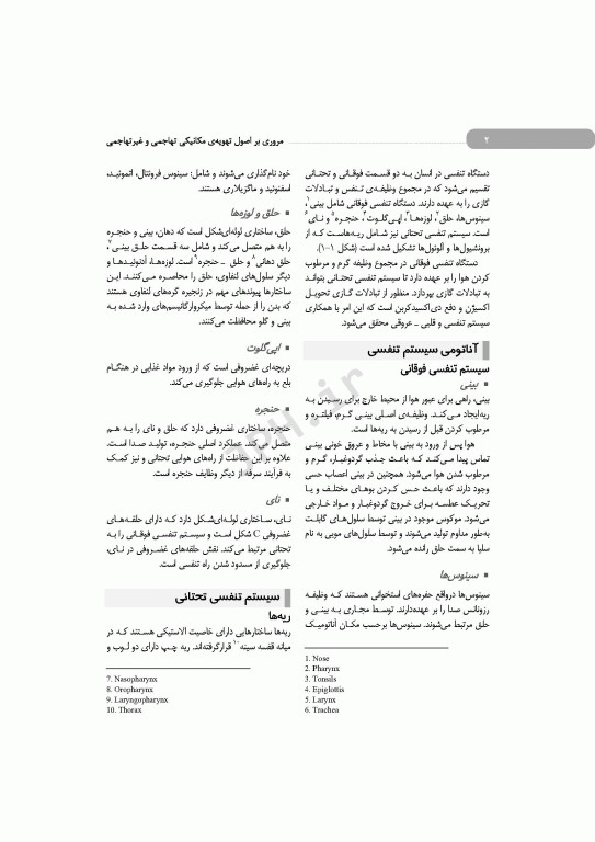 مروری بر اصول تهویه‌ی مکانیکی تهاجمی و غیرتهاجمی