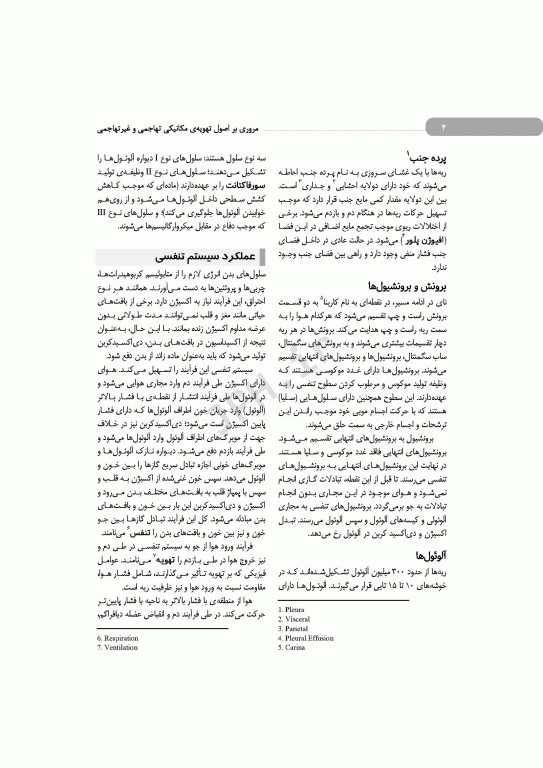 مروری بر اصول تهویه‌ی مکانیکی تهاجمی و غیرتهاجمی