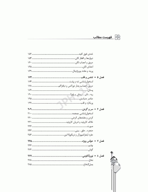 سری مرور آزمون ERS آناتومی