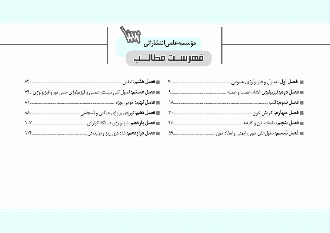 کپسول فیزیولوژی پزشکی