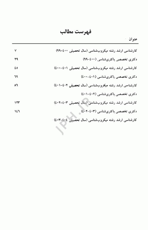مجموعه سوالات کنکور ارشد و دکترا میکروب‌شناسی (باکتری)