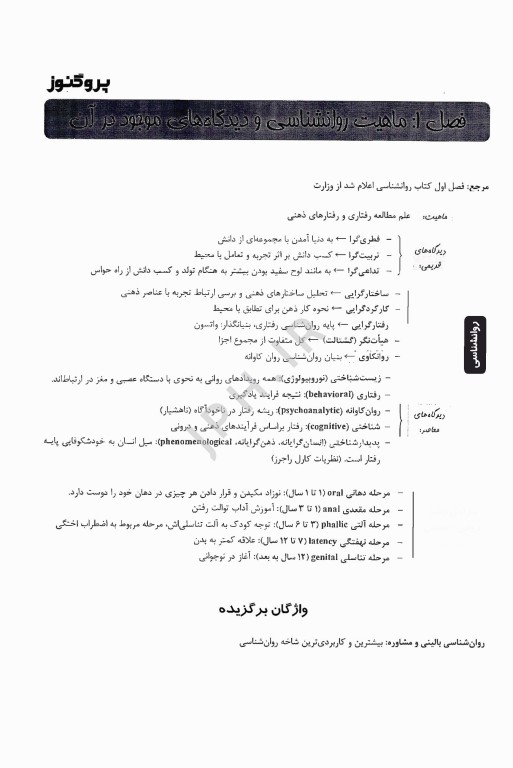 درسنامه پروگنوز علوم پایه دندانپزشکی روان‌شناسی 1404