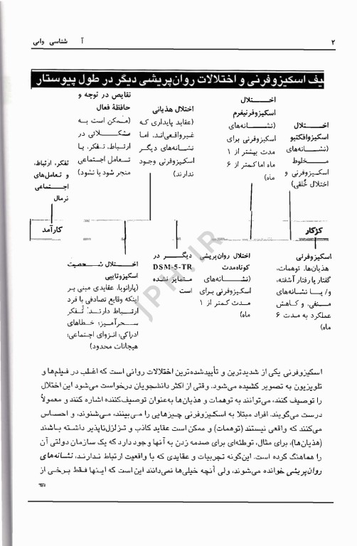 آسیب‌شناسی روانی جلد دوم اثر سوزان نولن- هوکسما