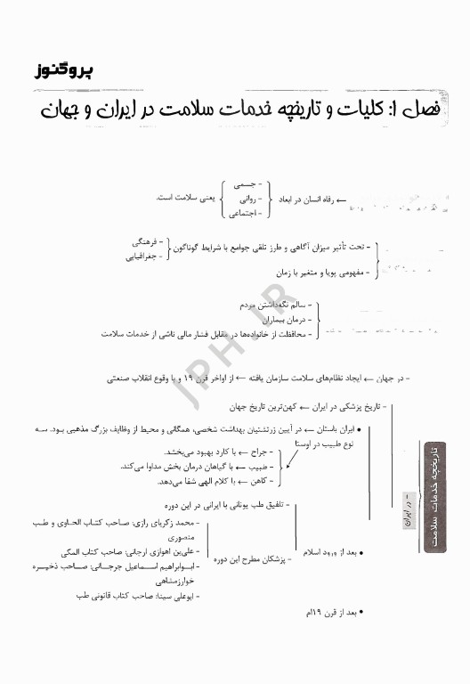 مجموعه سوالات کنکور ارشد و دکترا ایمنی‌شناسی