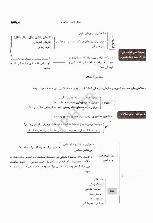 درسنامه علوم پایه پزشکی پروگنوز اصول خدمات سلامت 1404