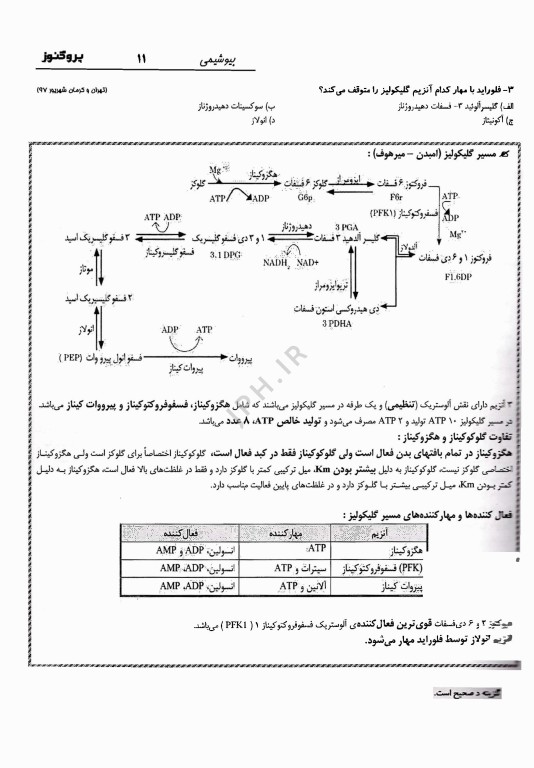 گنجینه سوالات پروگنوز علوم پایه دندان‌پزشکی بیوشیمی 1404