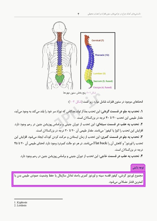 دانستنی‌های کمک جراح در جراحی‌های ستون فقرات و اعصاب محیطی