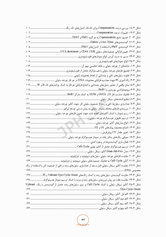 از تشخیص تا رویکرد به درمان بیماری‌ها با فلوسایتومتری