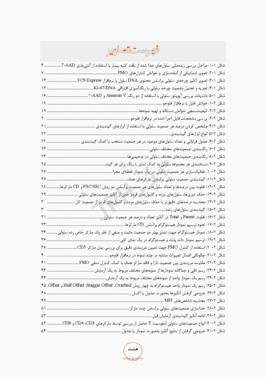 از تشخیص تا رویکرد به درمان بیماری‌ها با فلوسایتومتری