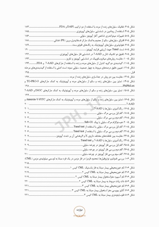 از تشخیص تا رویکرد به درمان بیماری‌ها با فلوسایتومتری