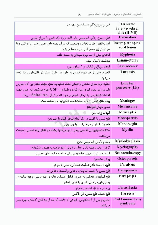 دانستنی‌های کمک جراح در جراحی‌های ستون فقرات و اعصاب محیطی