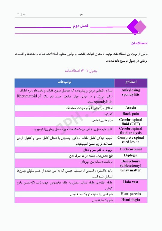 دانستنی‌های کمک جراح در جراحی‌های ستون فقرات و اعصاب محیطی