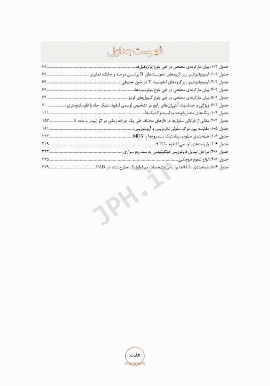 از تشخیص تا رویکرد به درمان بیماری‌ها با فلوسایتومتری