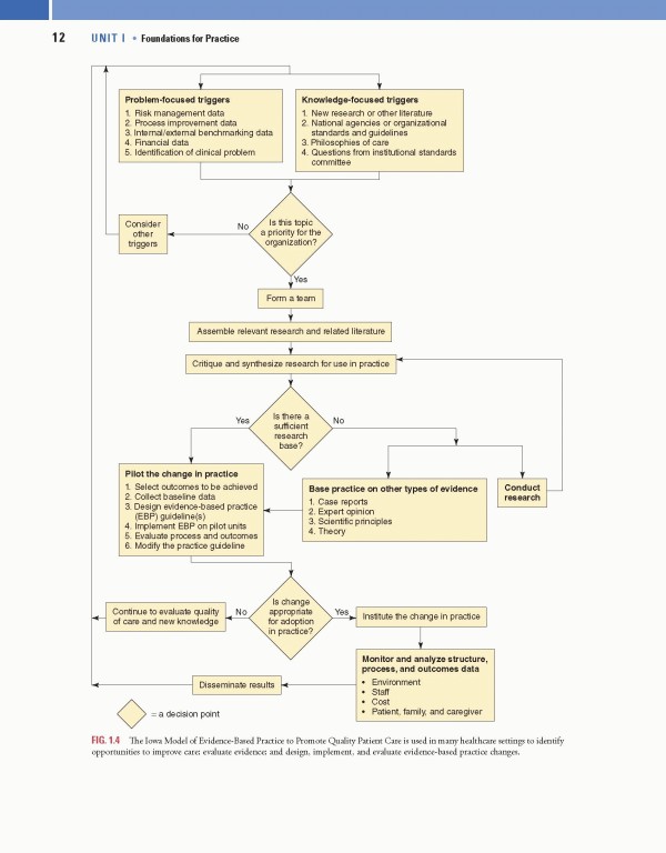 مراقبت از بیمار در جراحی الکساندر 2022 | Alexander's Care of the Patient in Surgery 17th Edition