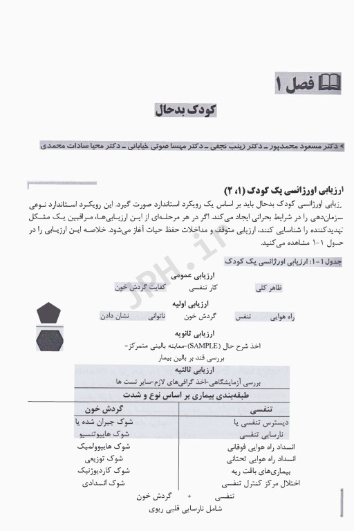 اورژانس‌ها و بیماری‌های شایع طب کودکان