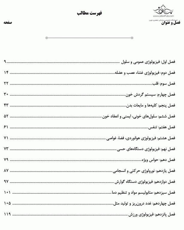 درسنامه AGK فیزیولوژی انسانی