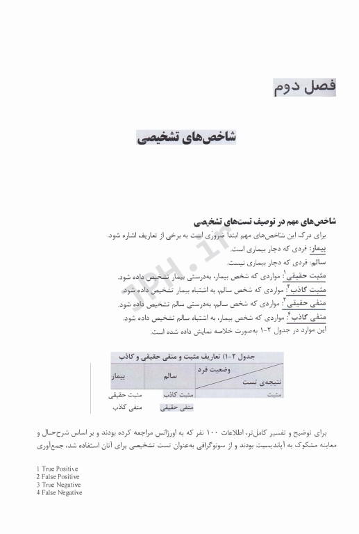 طب مبتنی بر شواهد برای پزشکان