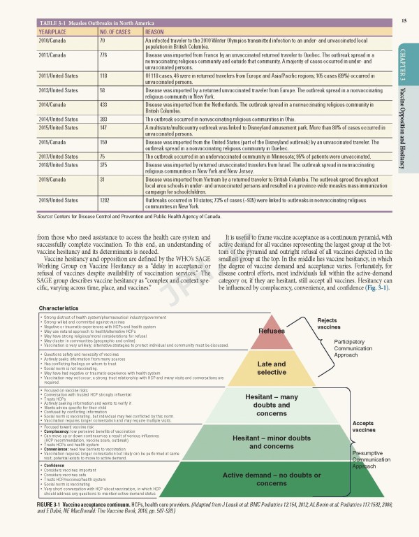 اصول طب داخلی هاریسون 2025 سری 4جلدی | Harrisons Principles of Internal Medicine