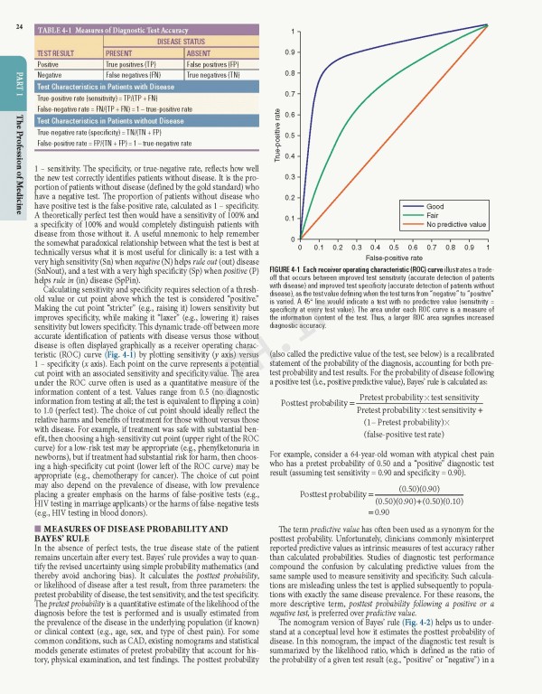 اصول طب داخلی هاریسون 2025 سری 4جلدی | Harrisons Principles of Internal Medicine
