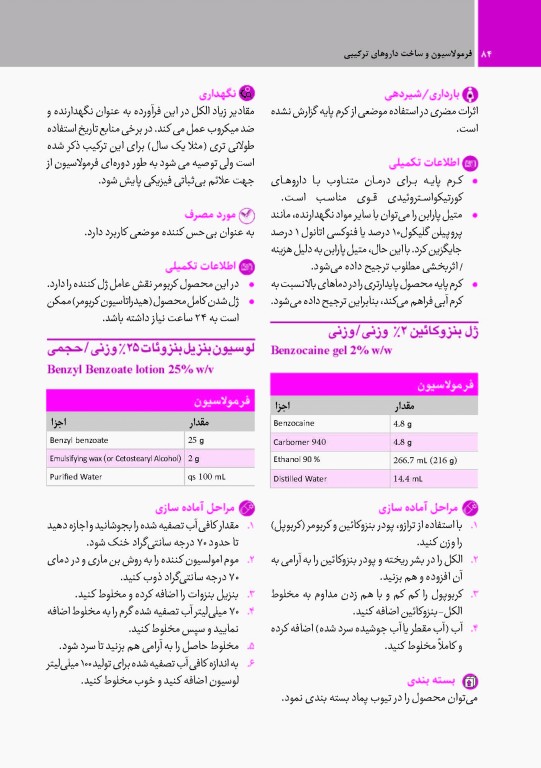 فرمولاسیون و ساخت داروهای ترکیبی