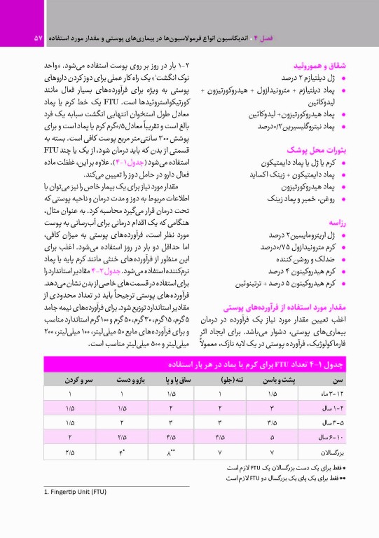 فرمولاسیون و ساخت داروهای ترکیبی