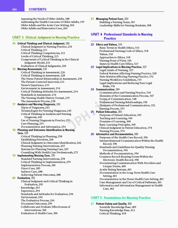 مبانی پرستاری پوتر و پری 2023 | Fundamentals of Nursing