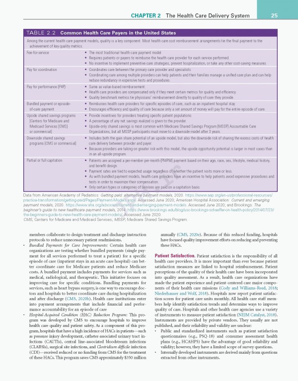 مبانی پرستاری پوتر و پری 2023 | Fundamentals of Nursing