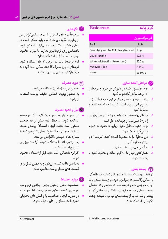 فرمولاسیون و ساخت داروهای ترکیبی