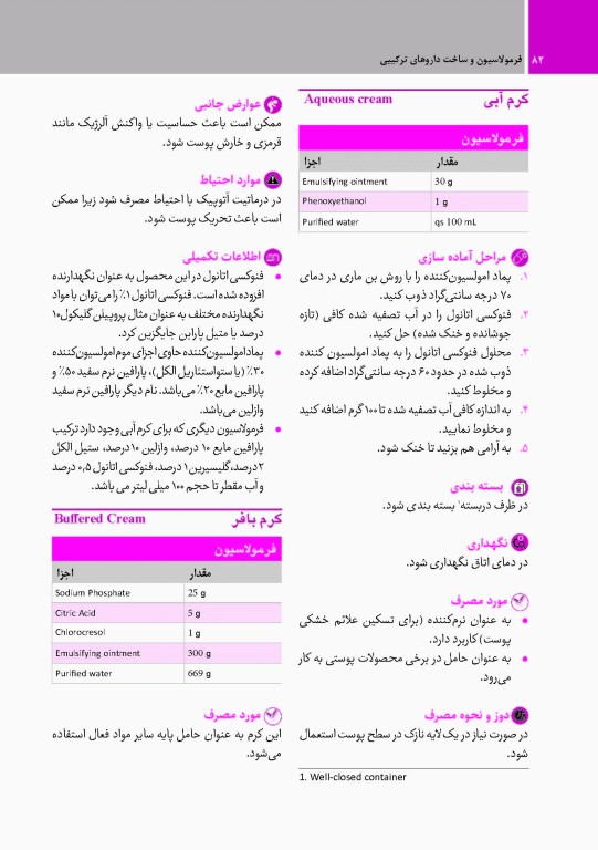 فرمولاسیون و ساخت داروهای ترکیبی