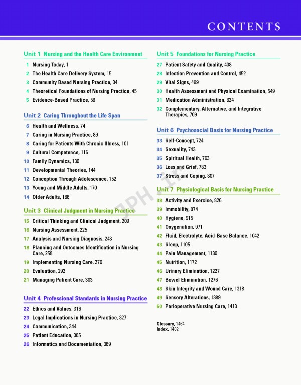 مبانی پرستاری پوتر و پری 2023 | Fundamentals of Nursing