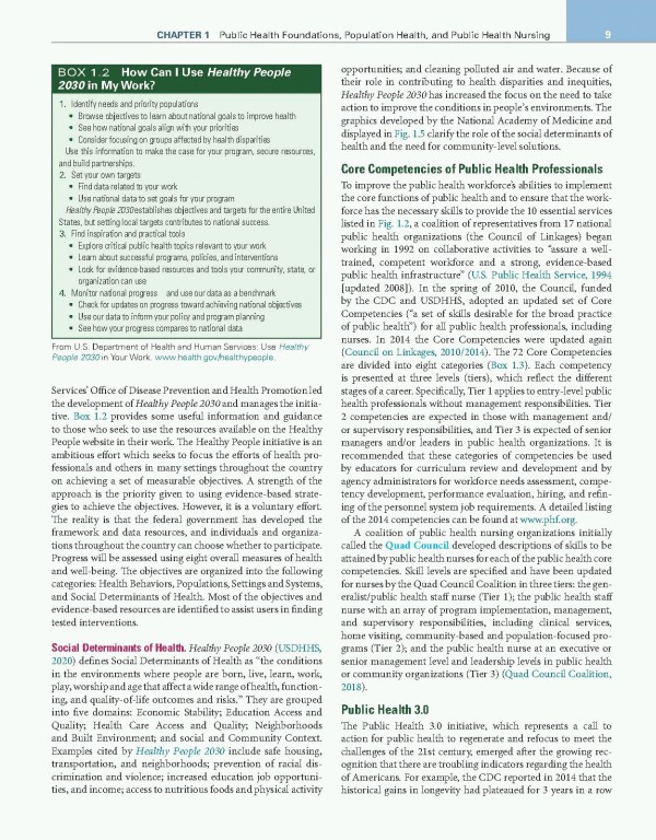 پرستاری سلامت جامعه لنکستر 2025 | Public Health Nursing Lancaster