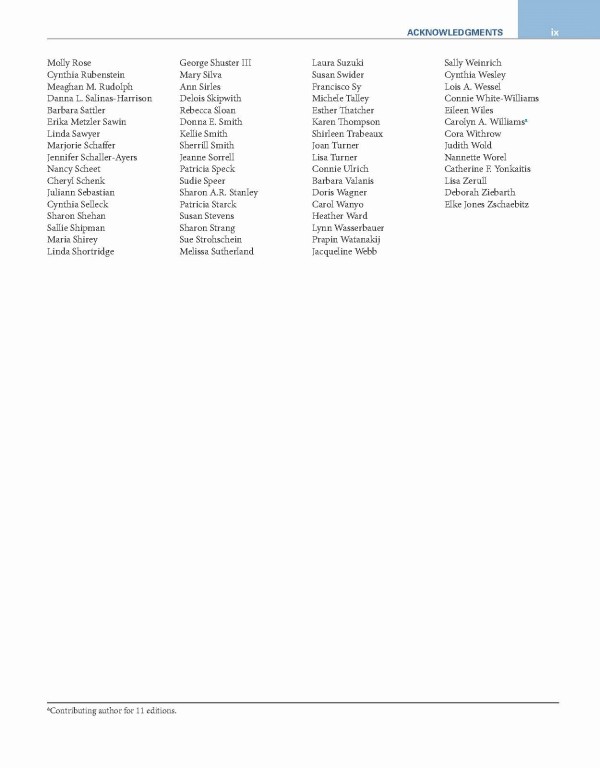 پرستاری سلامت جامعه لنکستر 2025 | Public Health Nursing Lancaster