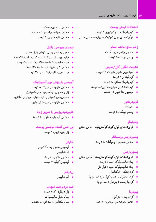فرمولاسیون و ساخت داروهای ترکیبی