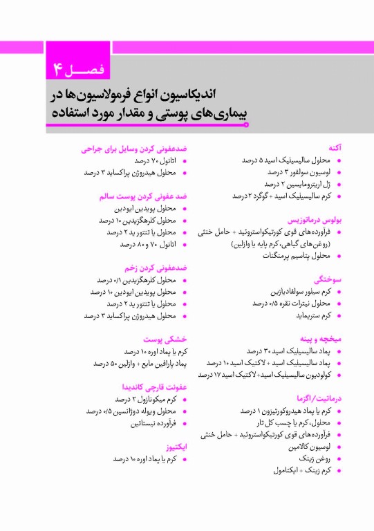 فرمولاسیون و ساخت داروهای ترکیبی