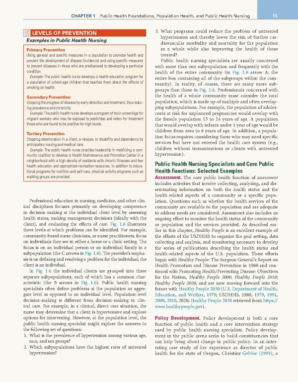 پرستاری سلامت جامعه لنکستر 2025 | Public Health Nursing Lancaster