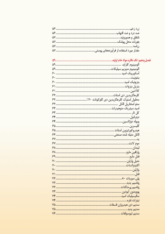 فرمولاسیون و ساخت داروهای ترکیبی