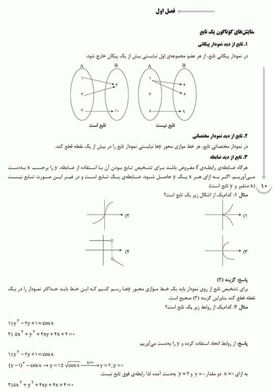 درسنامه AGK ریاضی ویژه کارشناسی ارشد رشته ارگونومی
