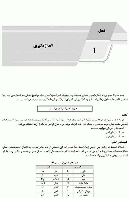 درسنامه AGK فیزیک و مکانیک ویژه کارشناسی ارشد رشته ارگونومی